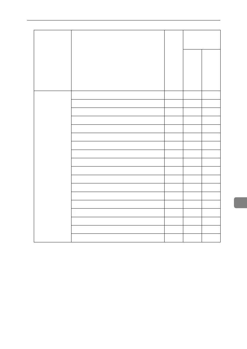 Page #229 background image