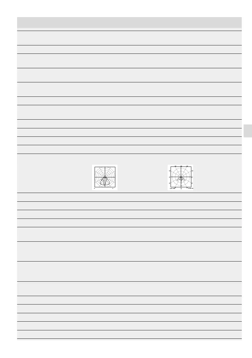 Page #65 background image