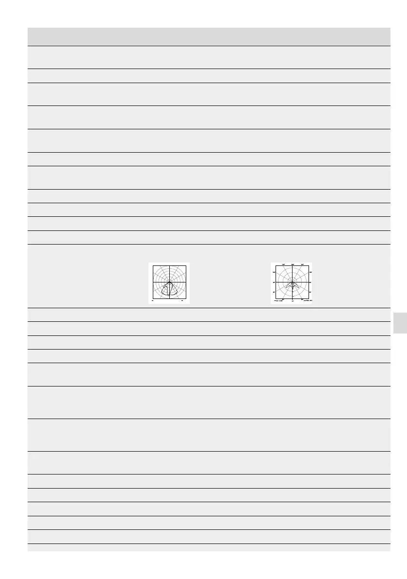 Page #95 background image