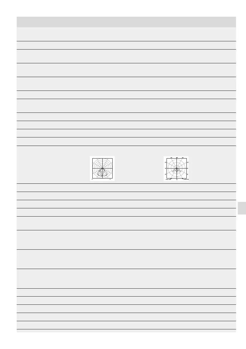 Page #101 background image