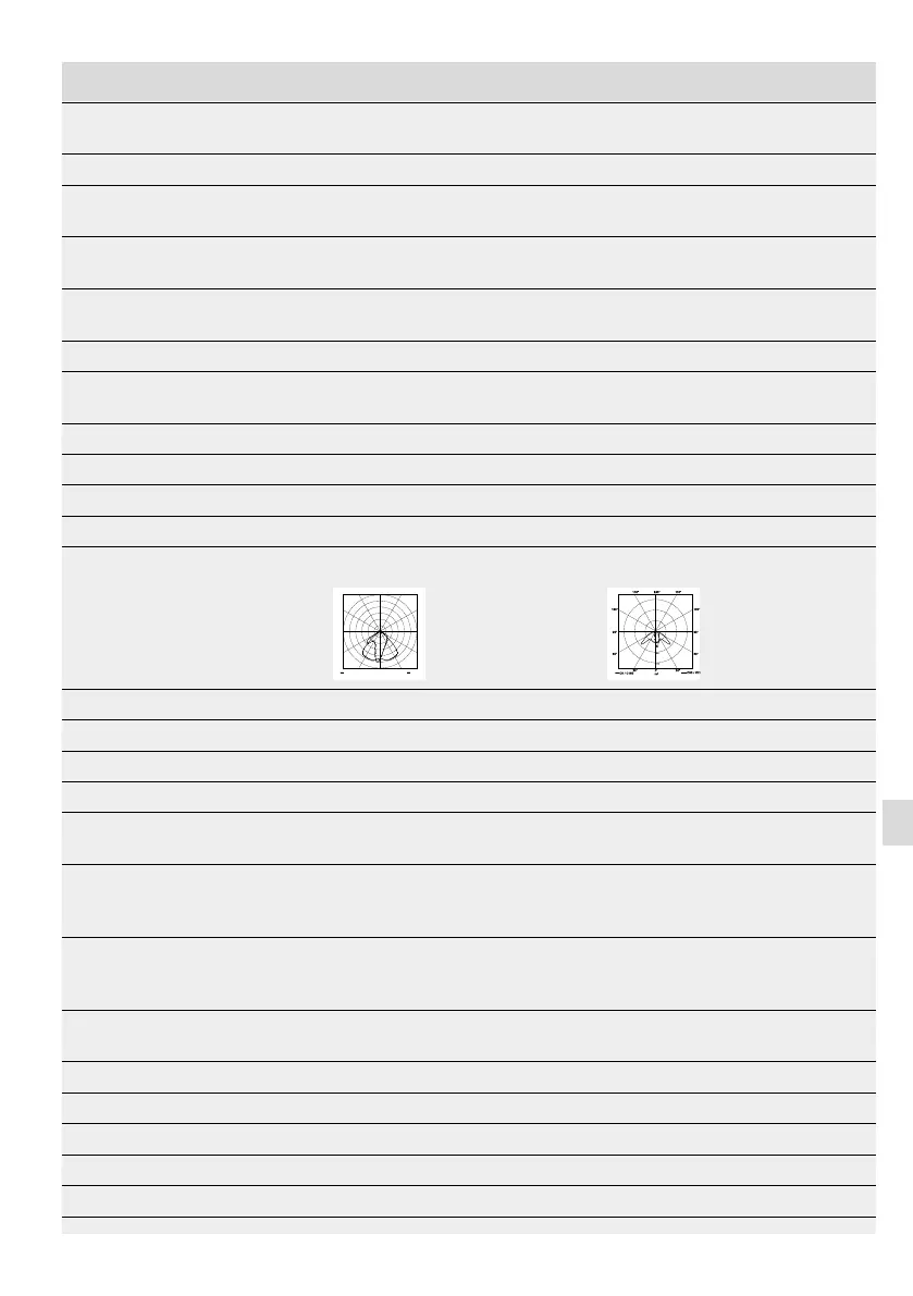 Page #107 background image
