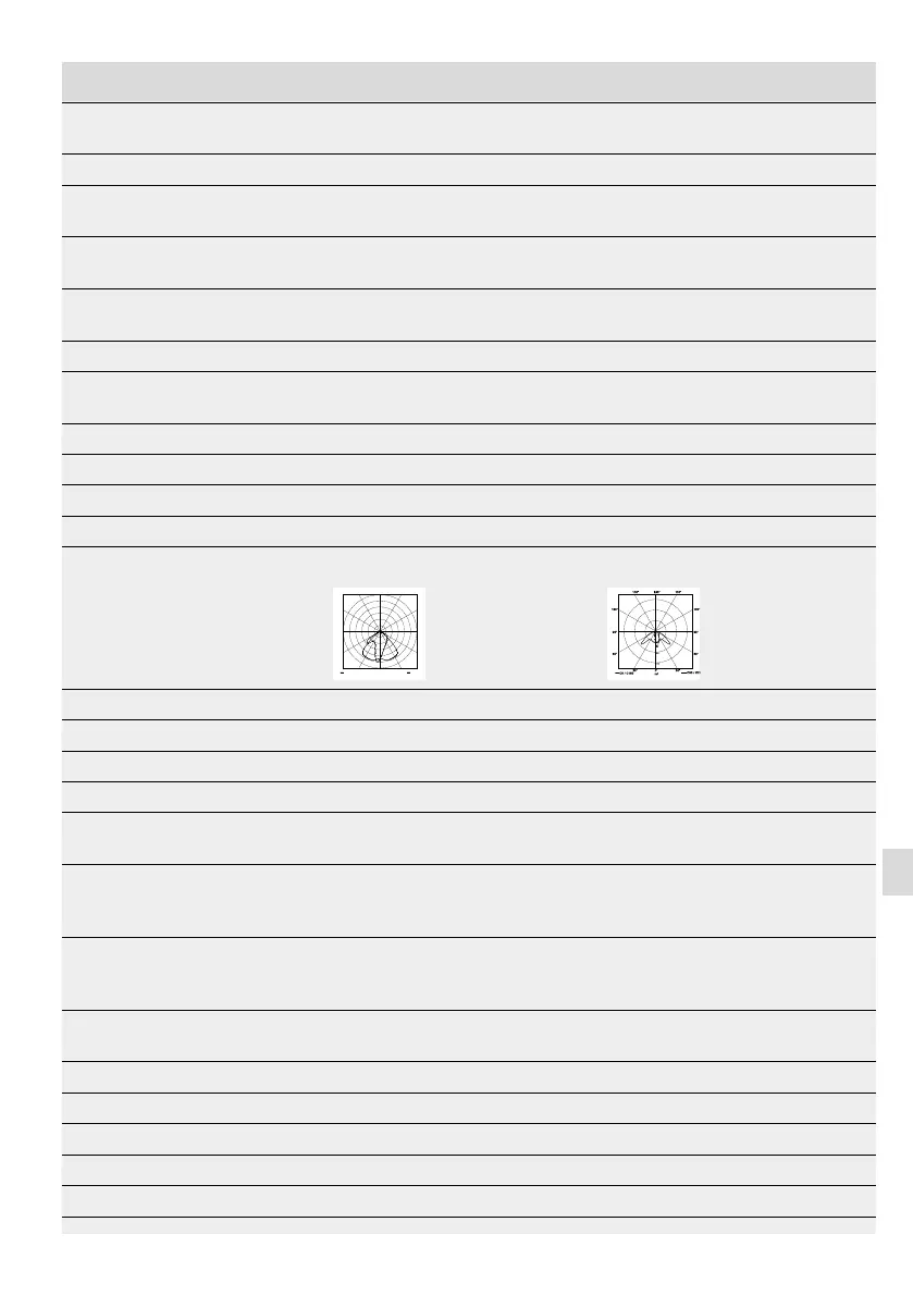 Page #113 background image