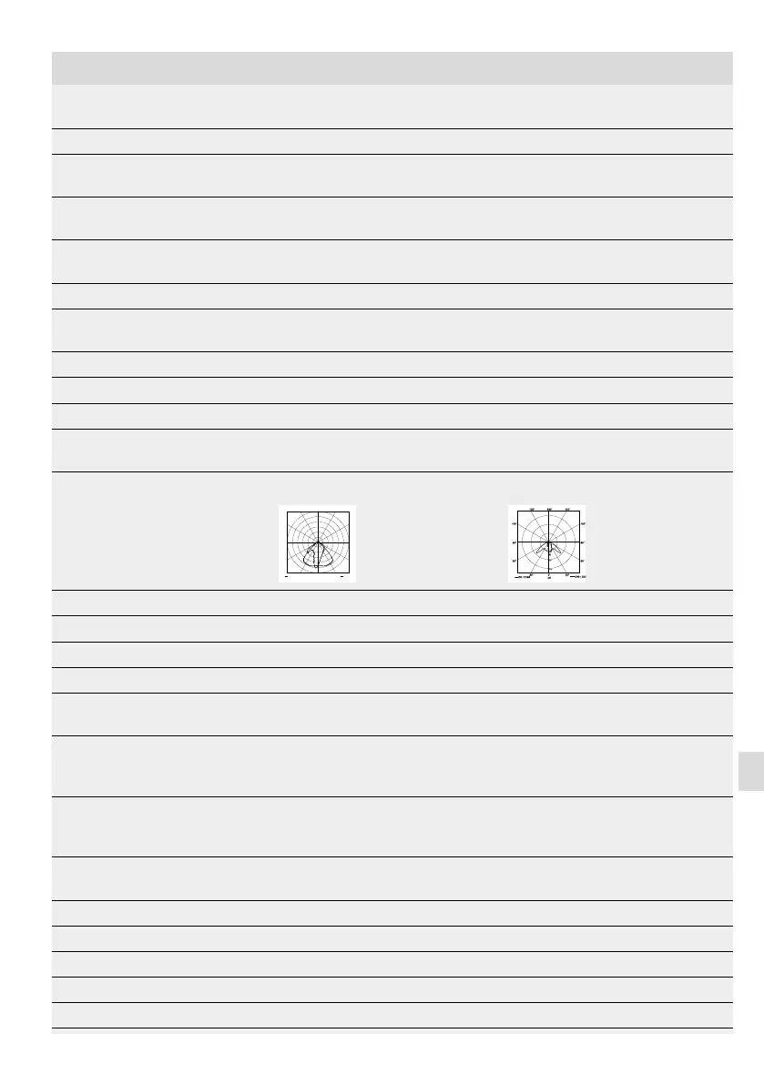Page #119 background image