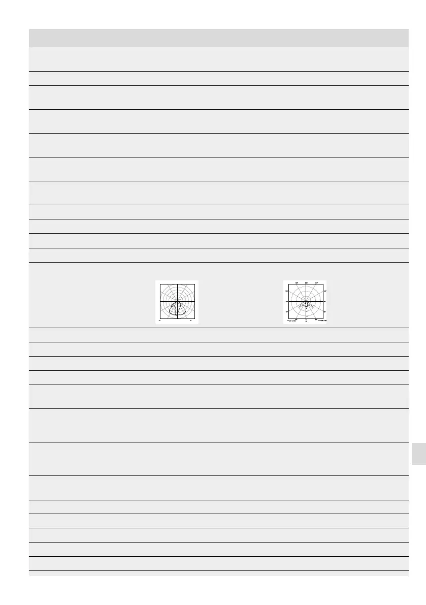 Page #125 background image