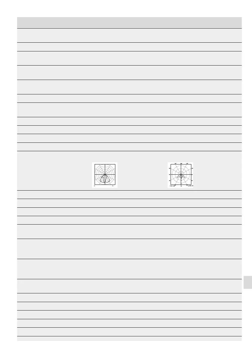 Page #131 background image