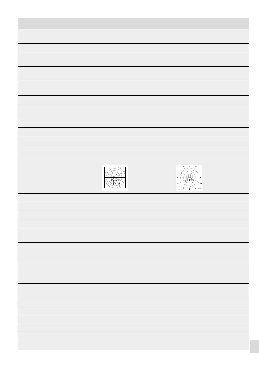 Page #155 background image