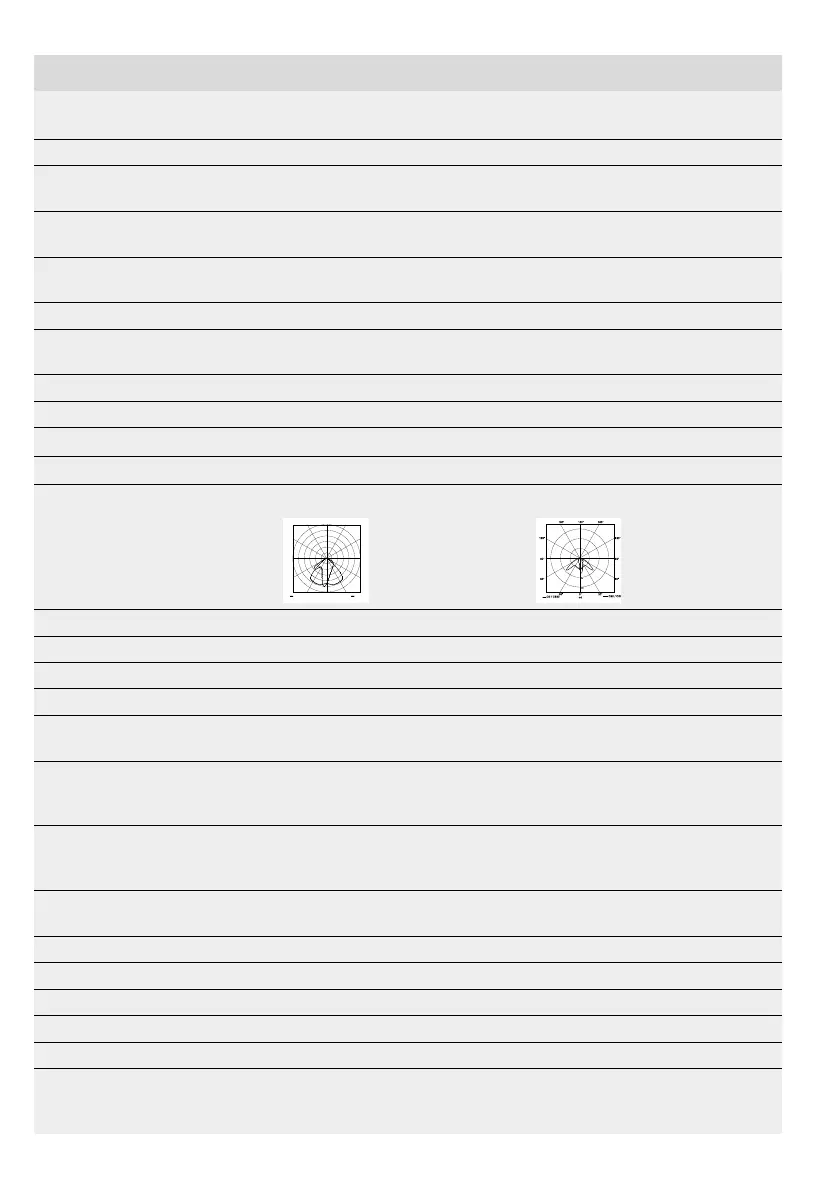 Page #160 background image
