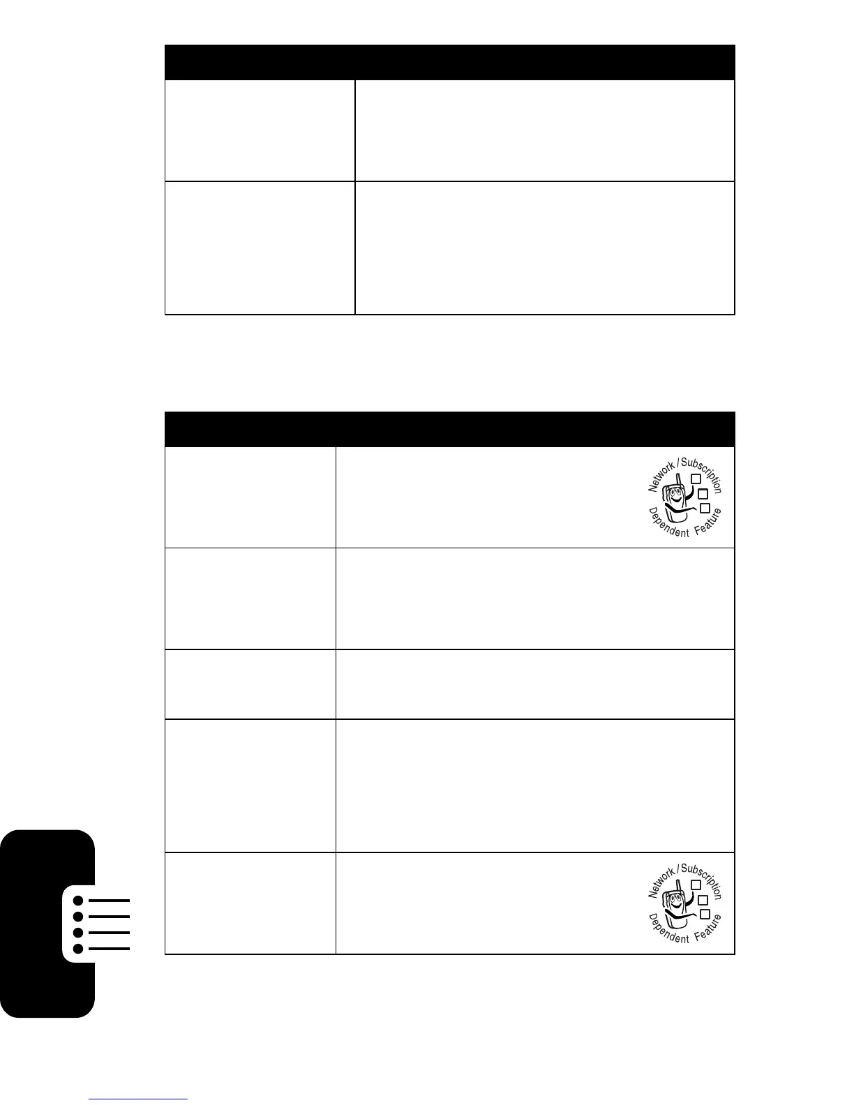 Page #100 background image