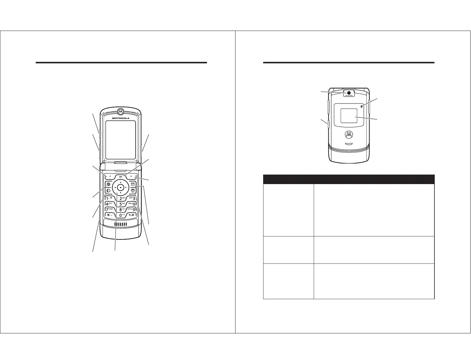 Page #52 background image
