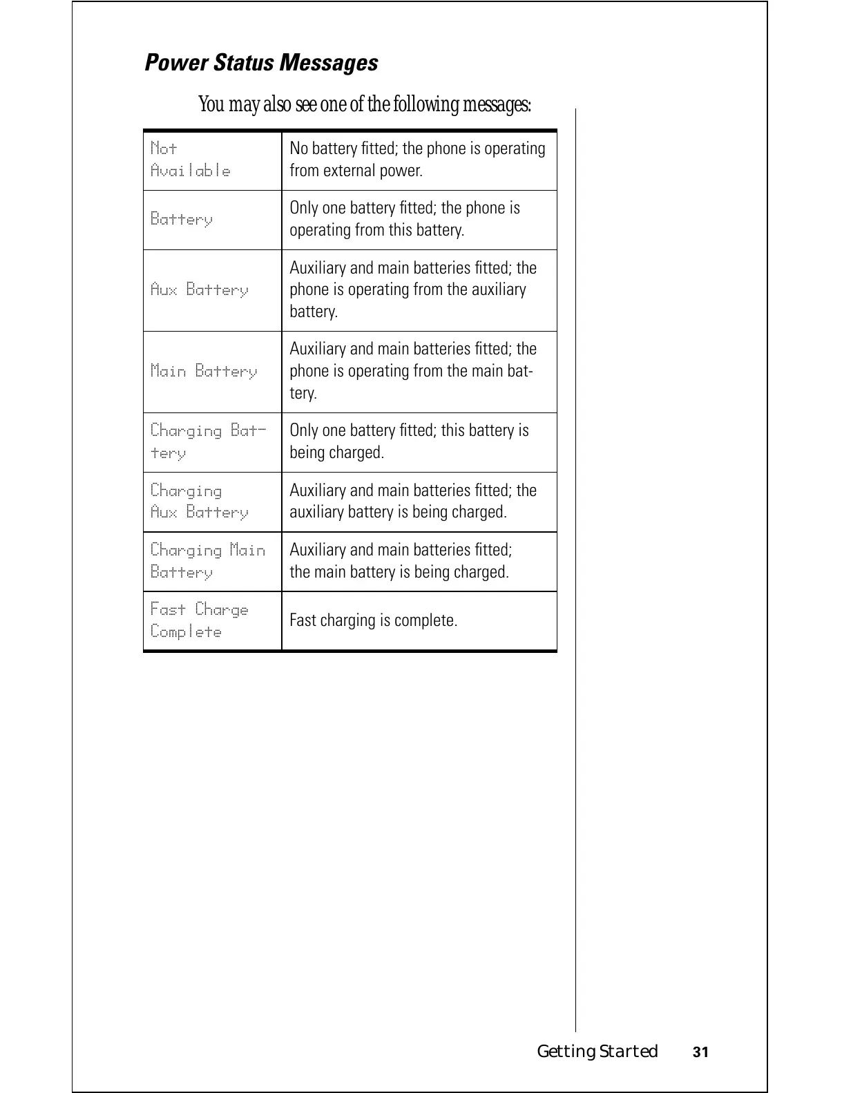 Page #32 background image