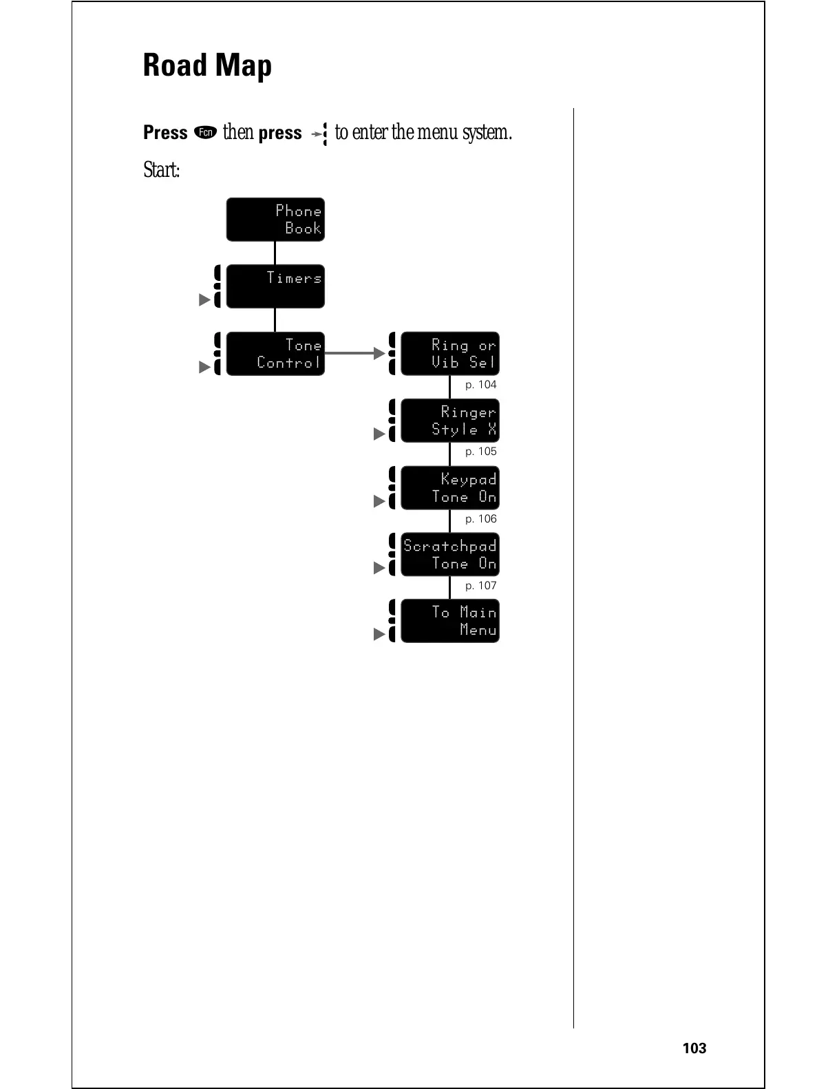 Page #104 background image