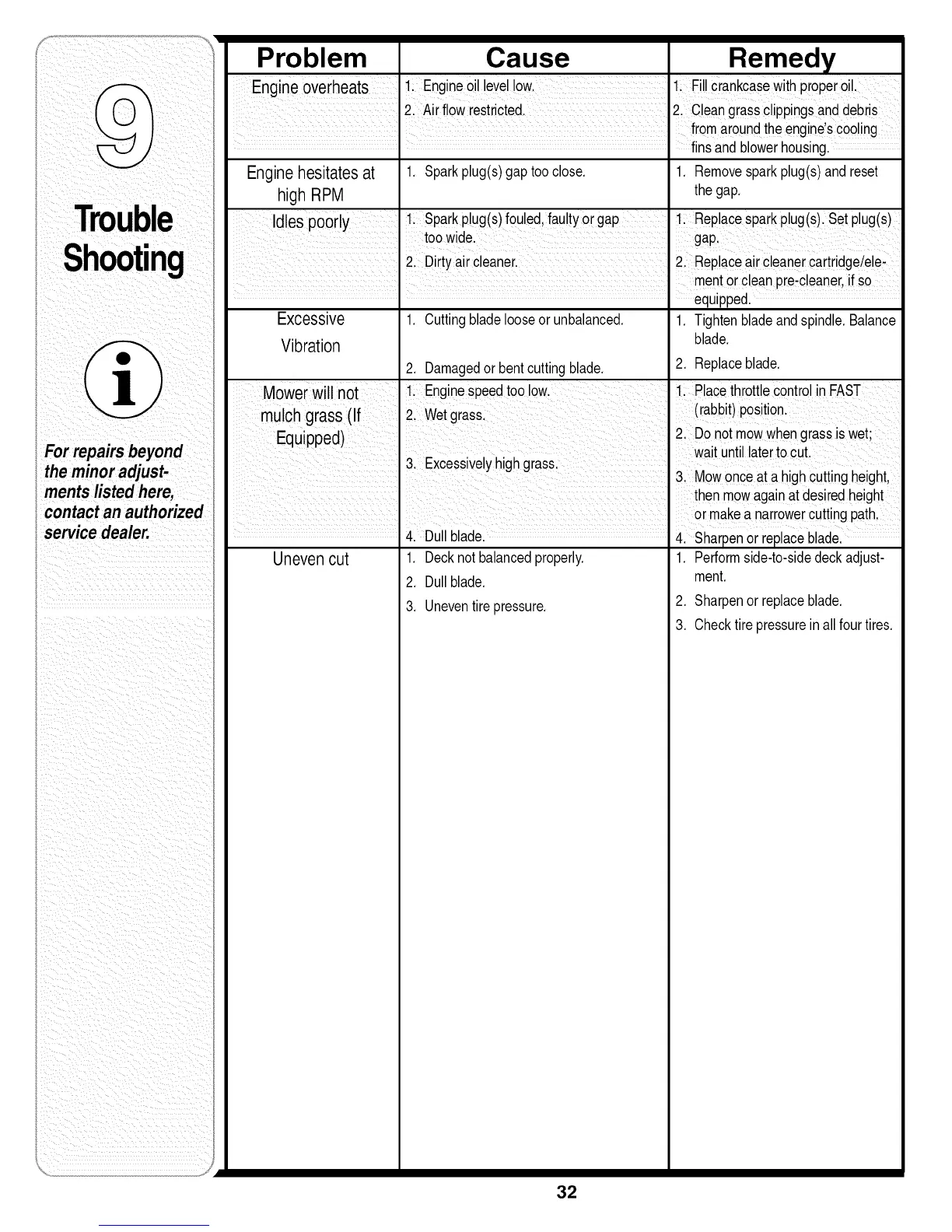 Page #32 background image