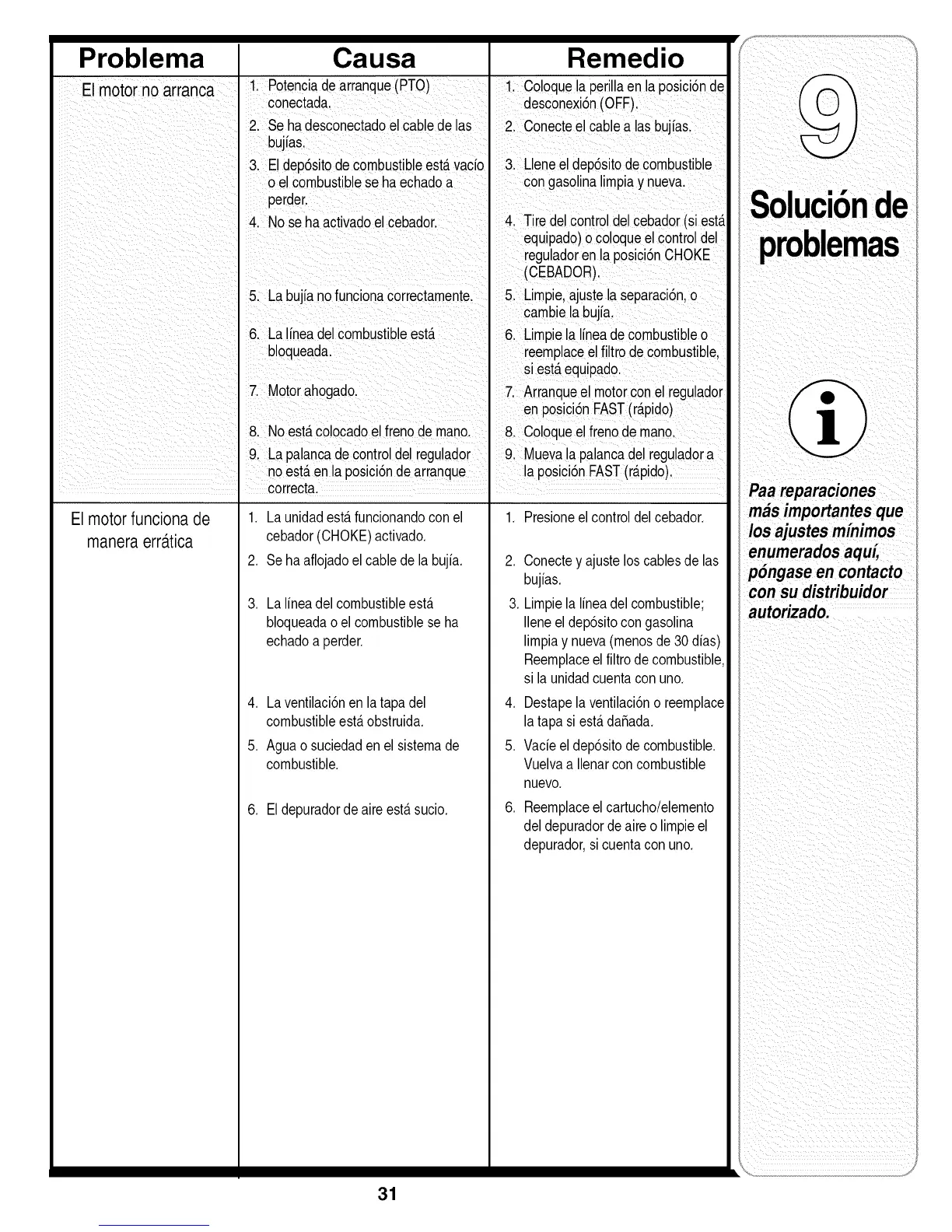 Page #67 background image