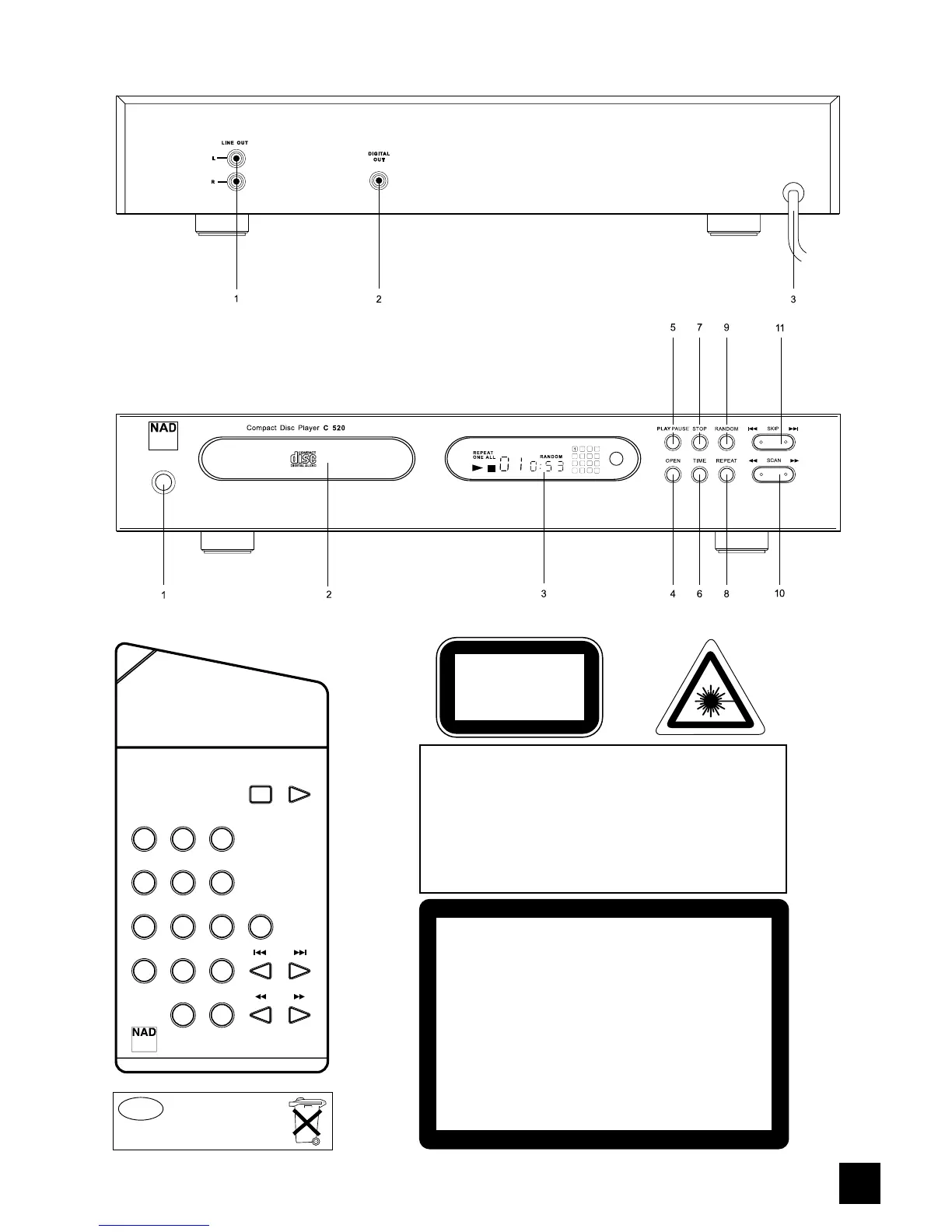 Page #3 background image