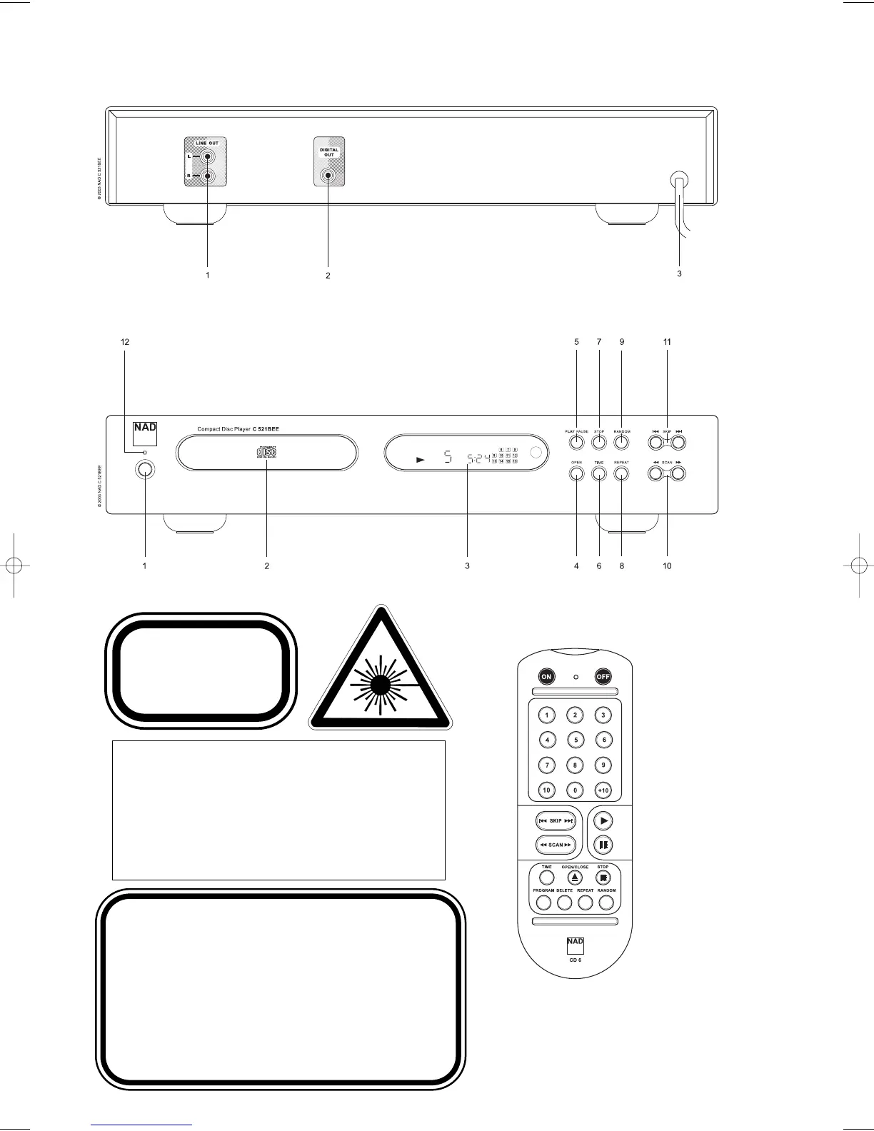 Page #3 background image