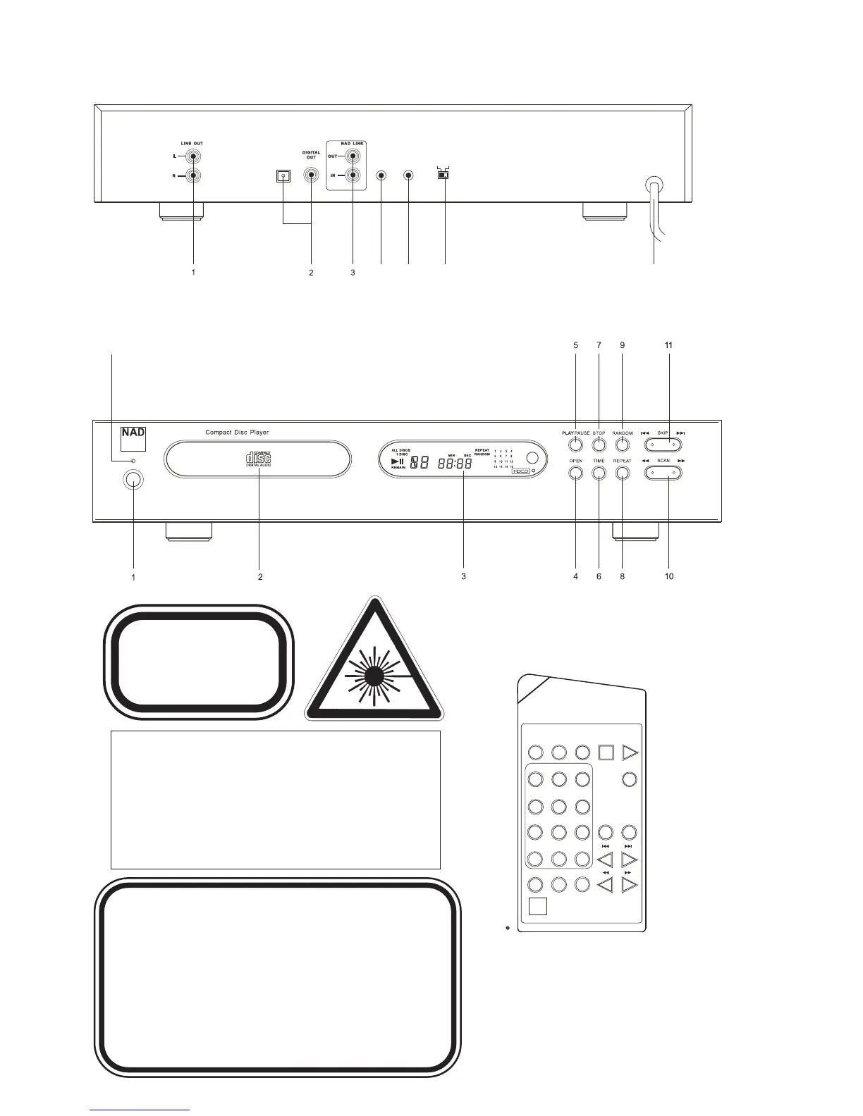 Page #3 background image