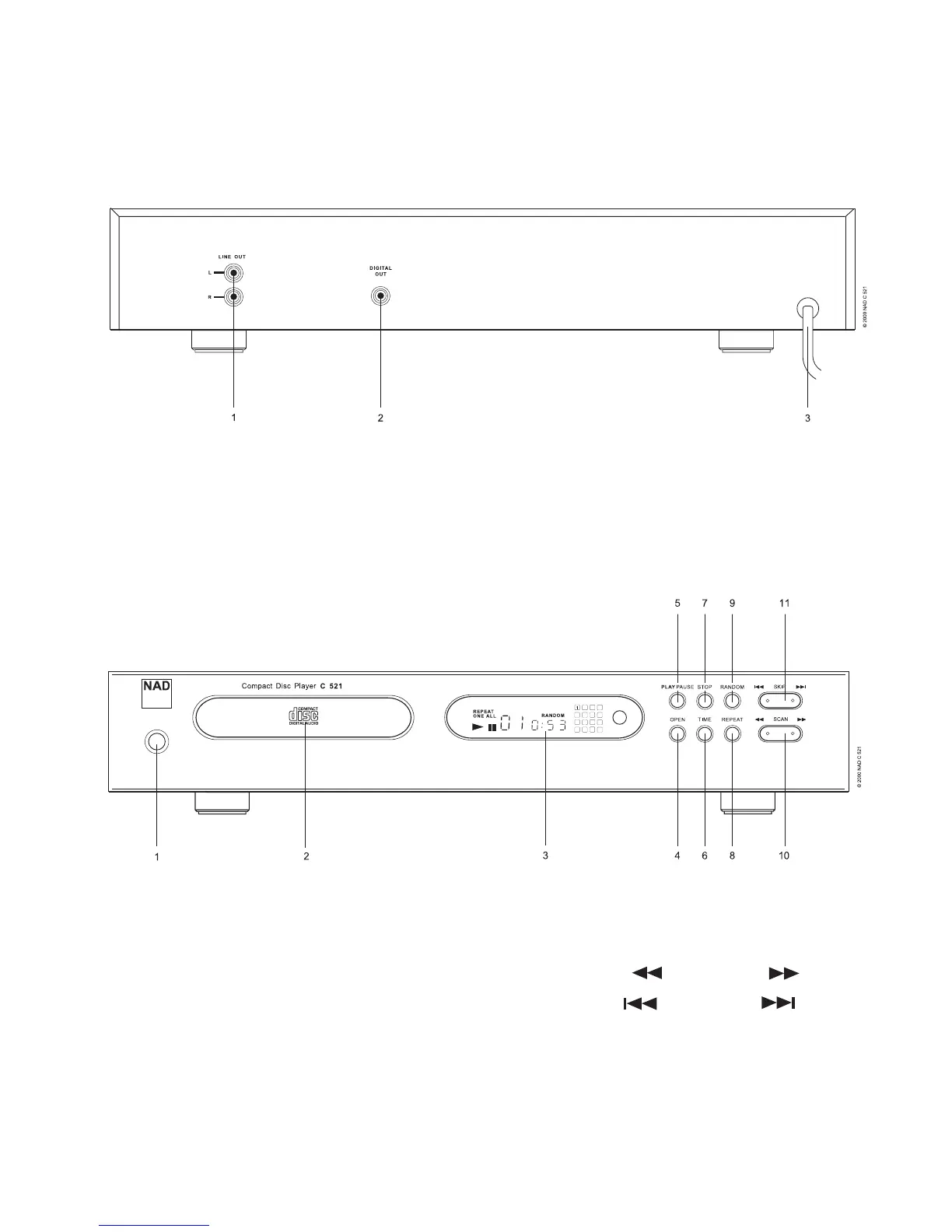 Page #5 background image