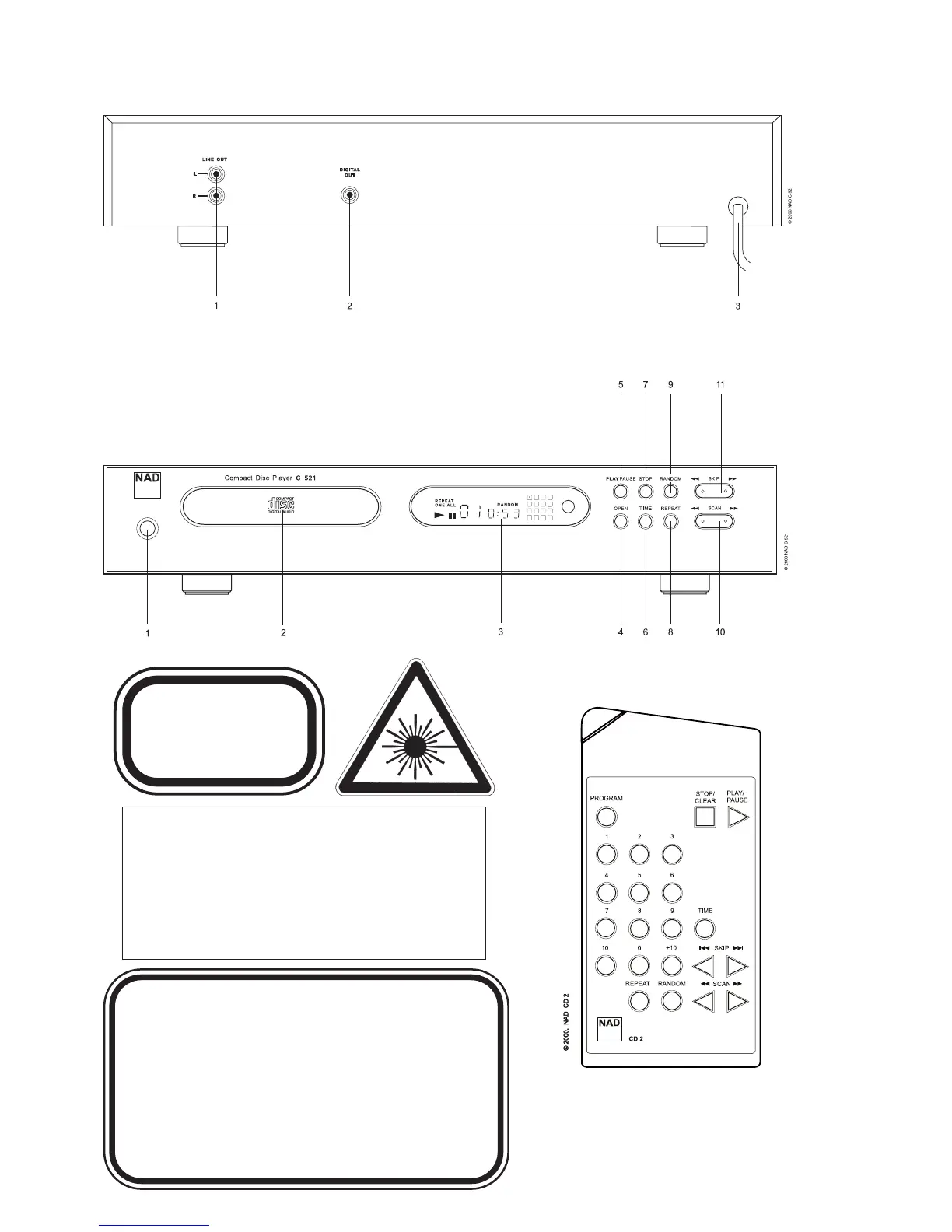 Page #3 background image