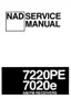 Preview: Service Manual