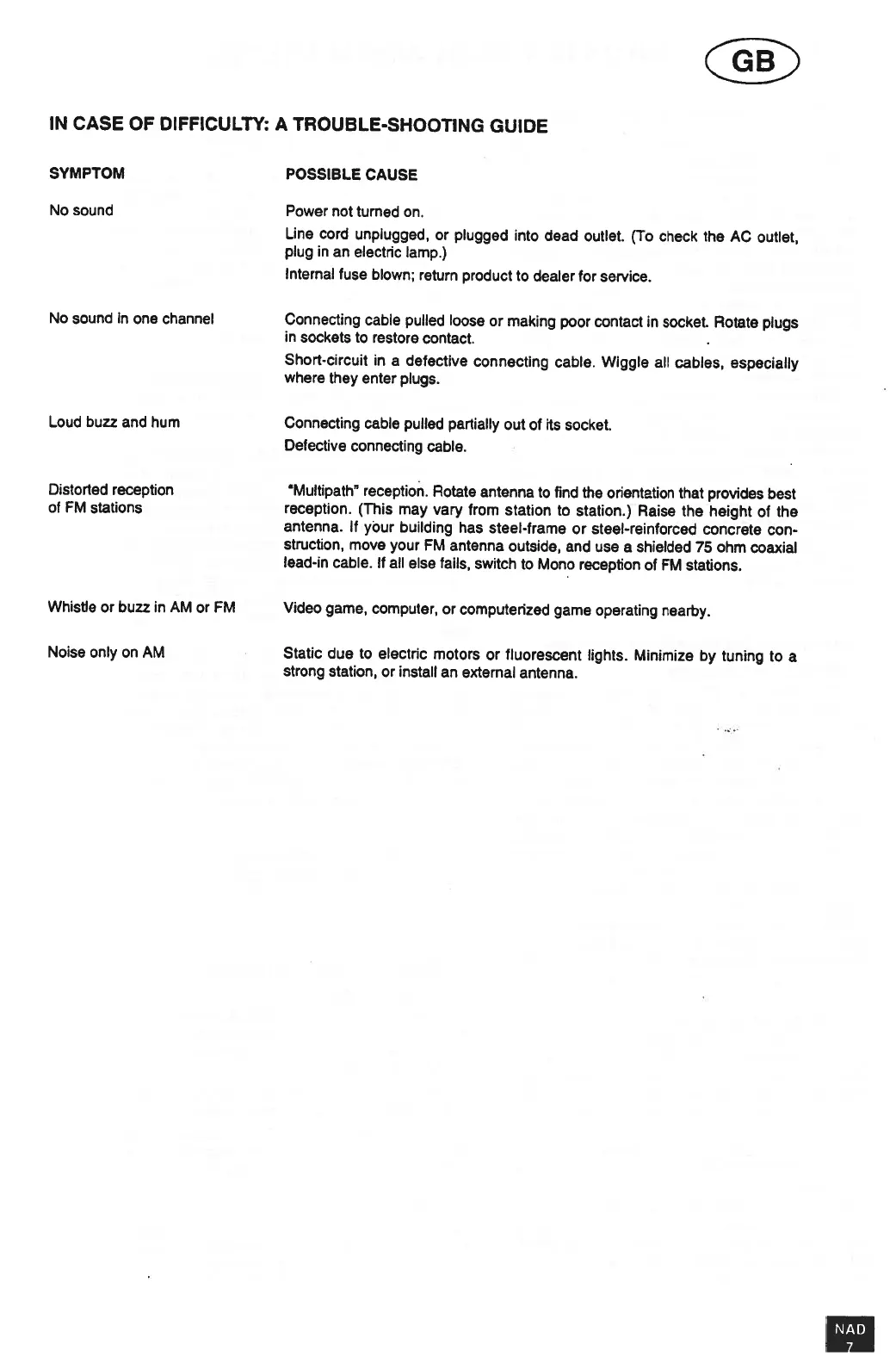 Page #7 background image
