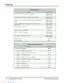 Preview: Parts List