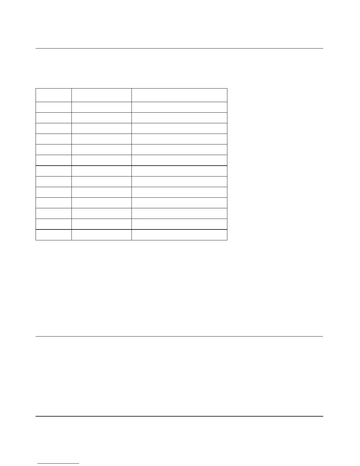 Page #152 background image