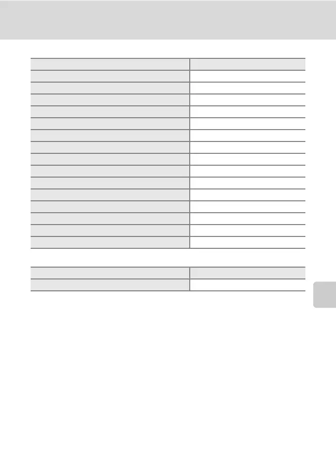 Page #125 background image