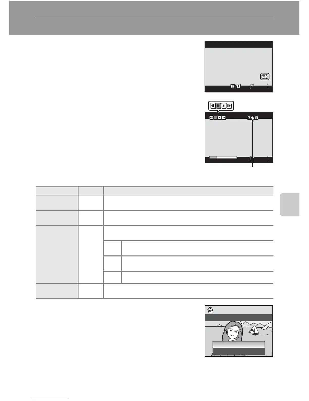 Page #91 background image