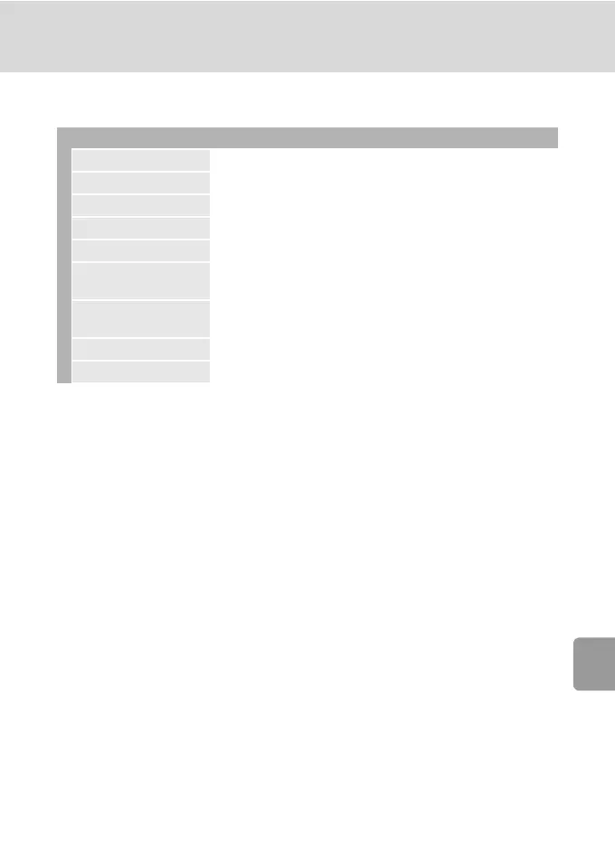 Page #129 background image