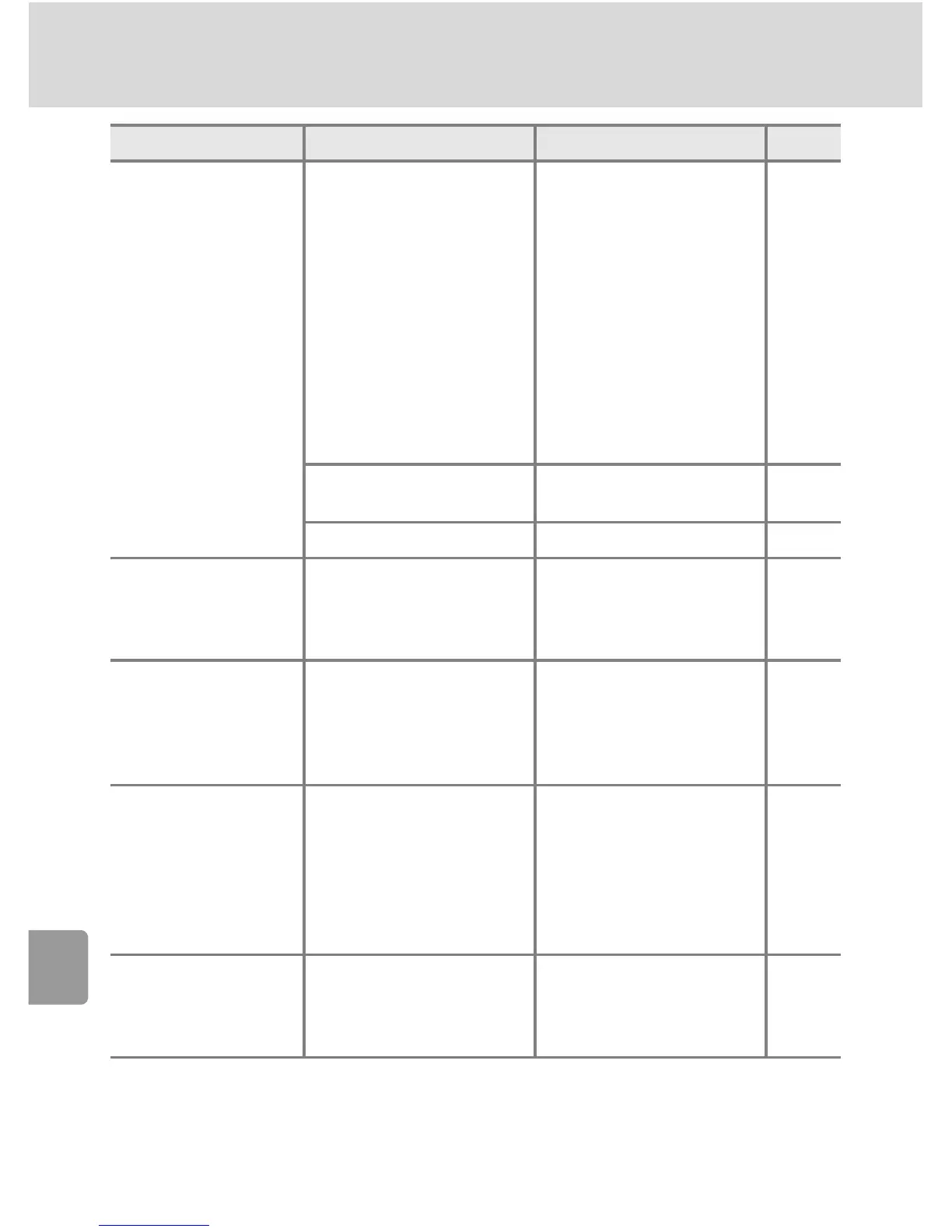Page #122 background image