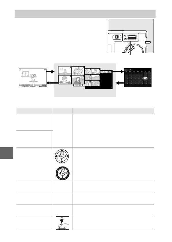 Page #86 background image