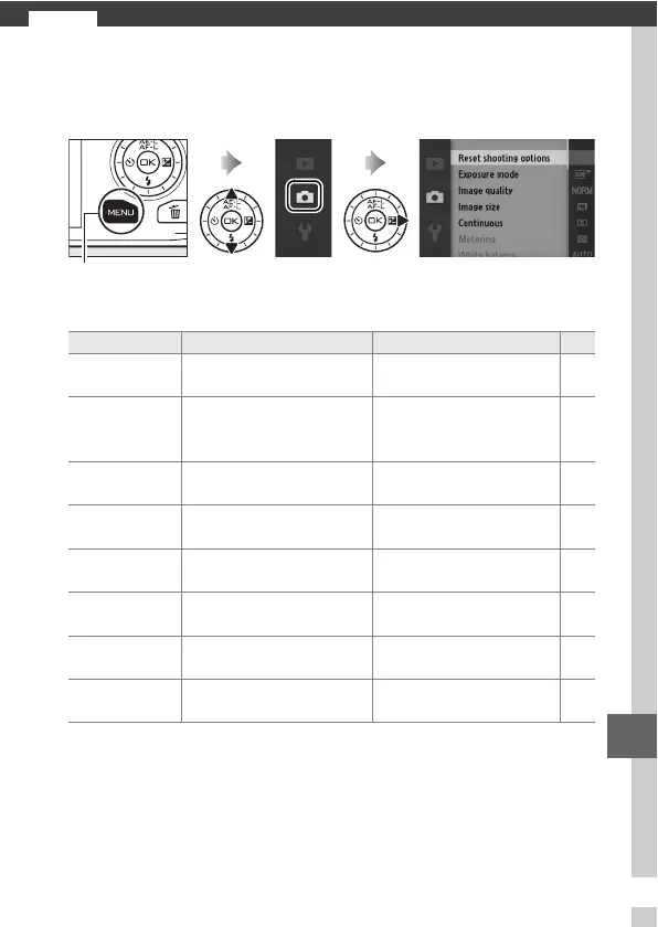 Page #123 background image