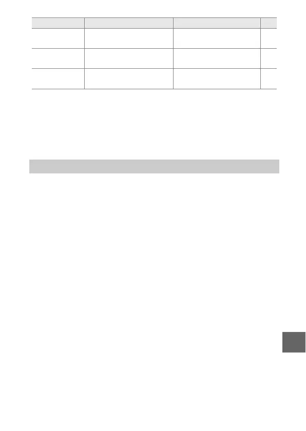 Page #125 background image