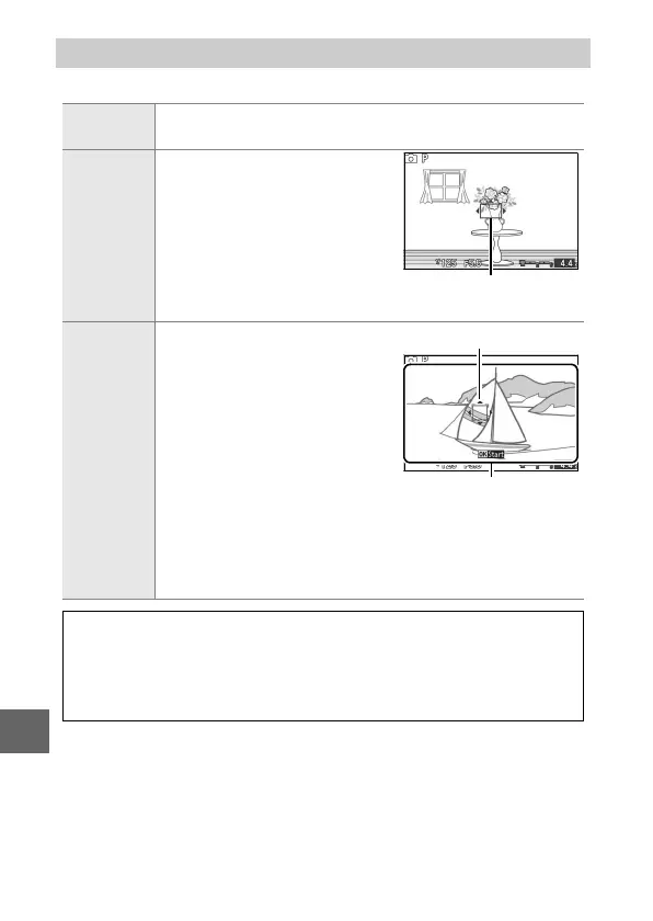 Page #162 background image