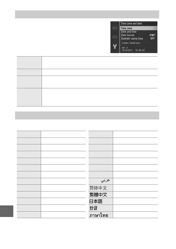 Page #174 background image
