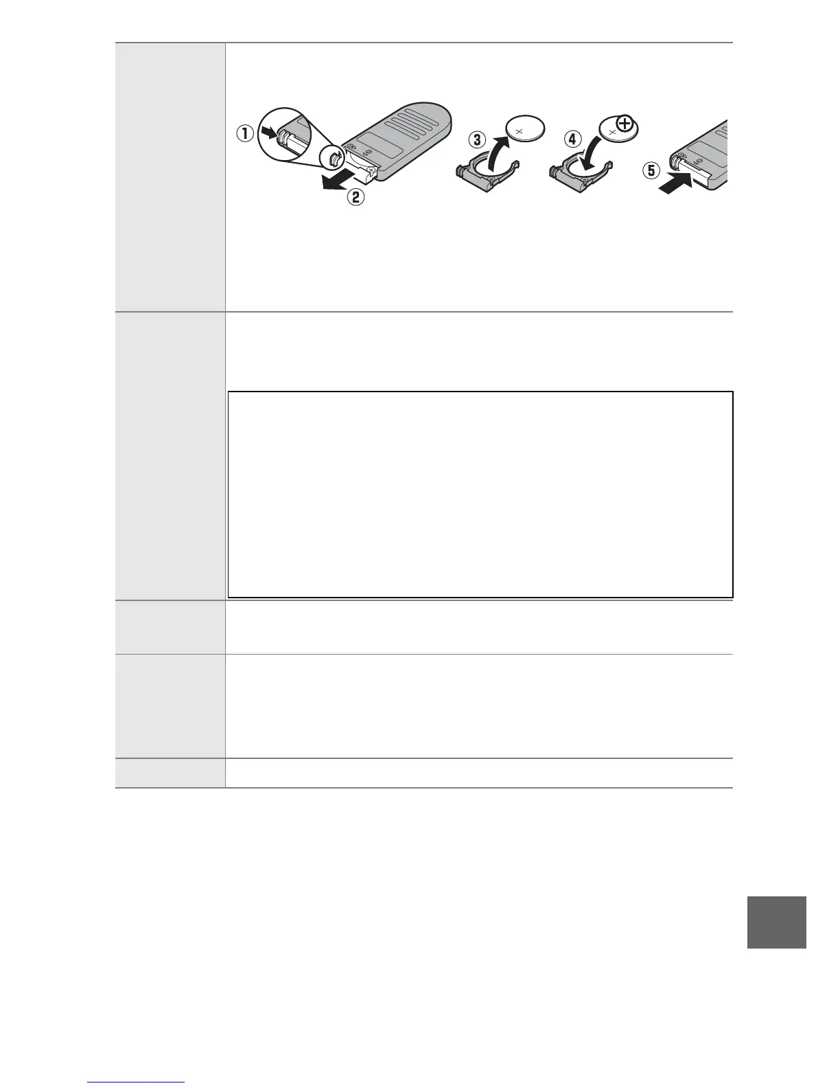Page #268 background image