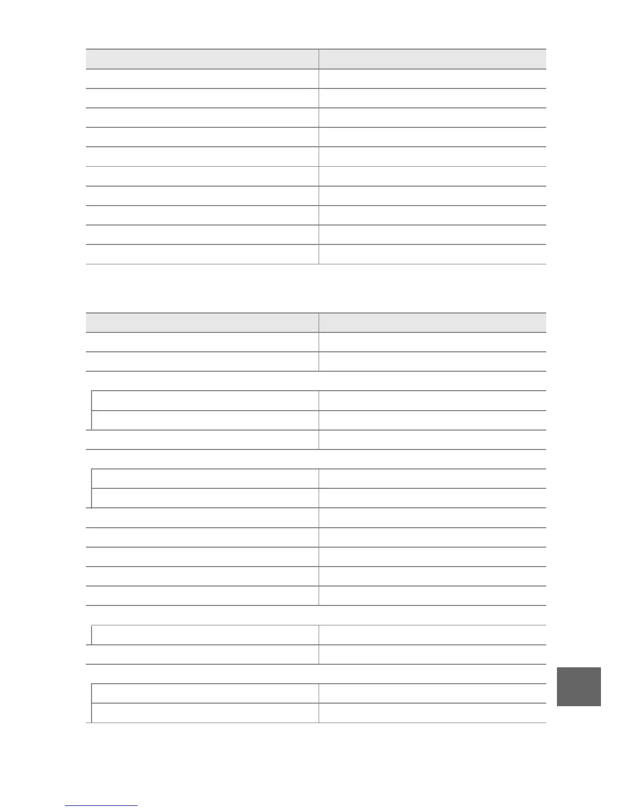 Page #284 background image