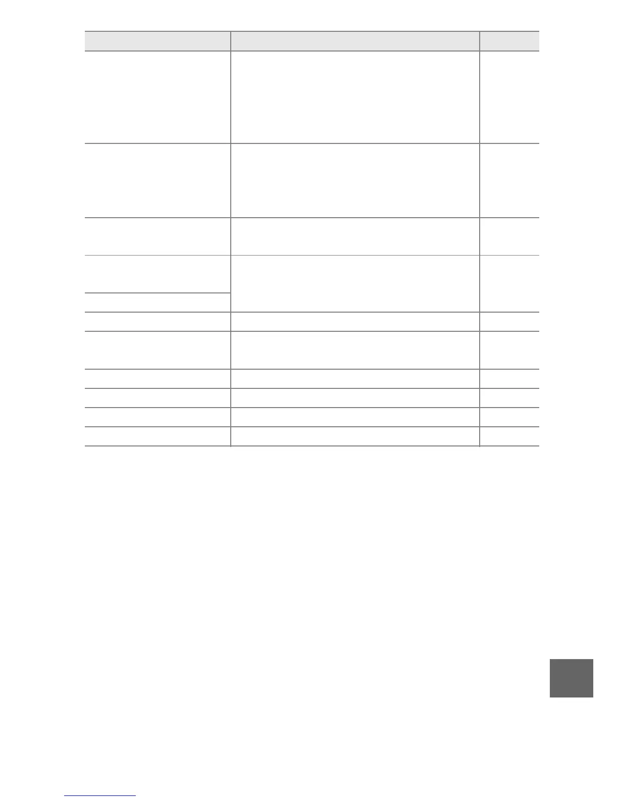Page #294 background image