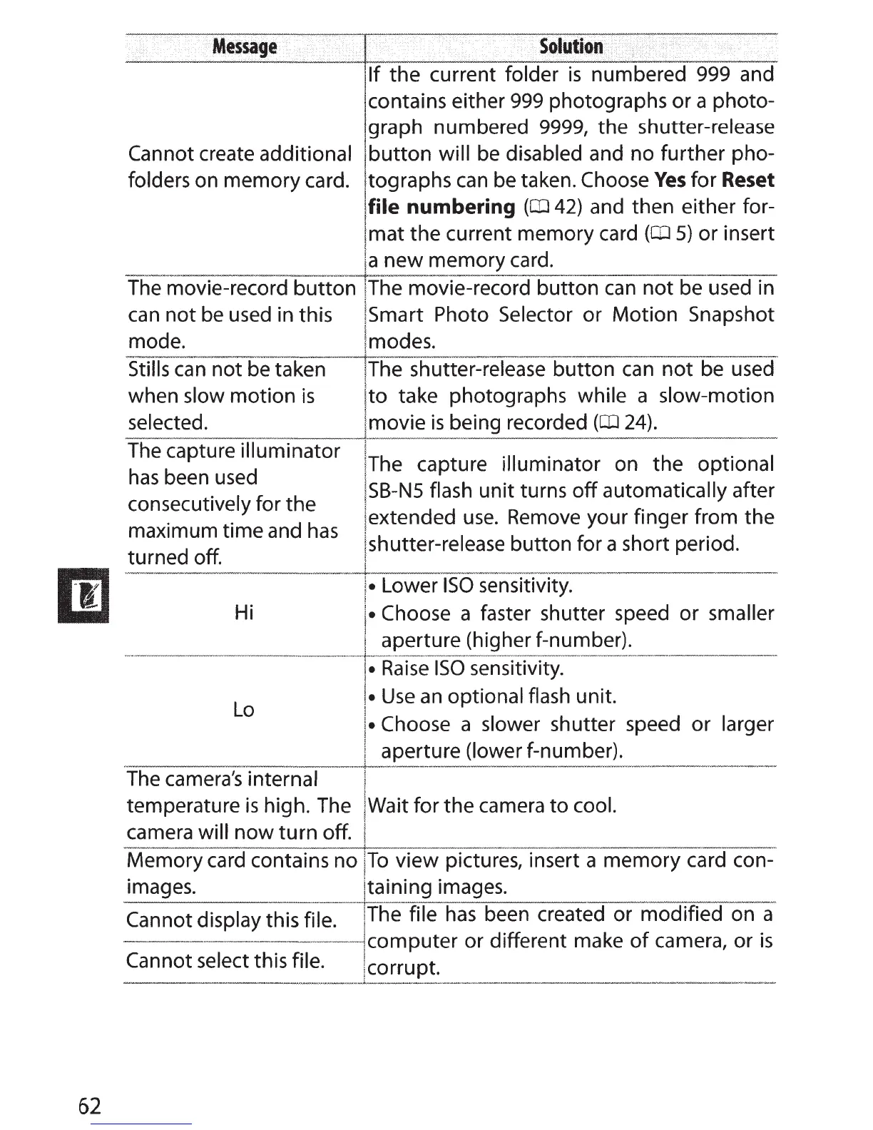 Page #73 background image