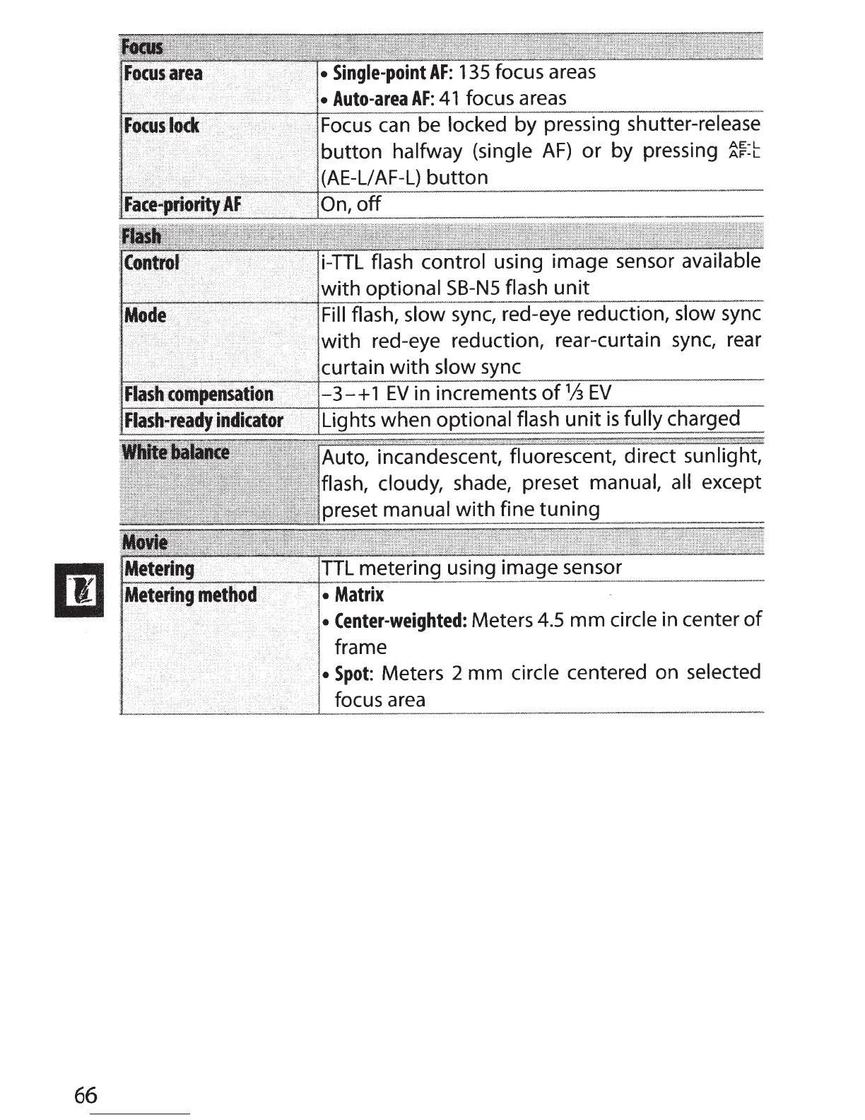 Page #77 background image