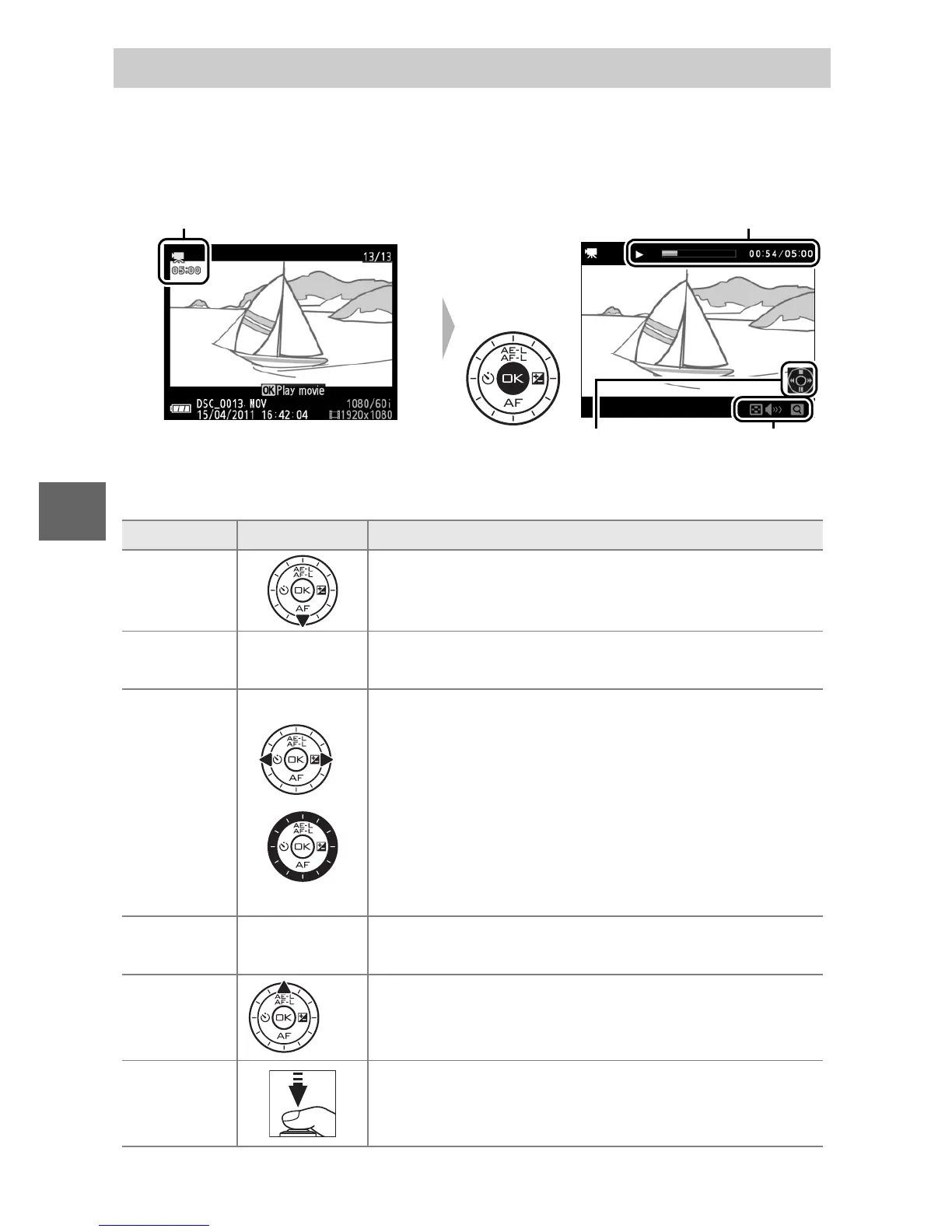 Page #147 background image