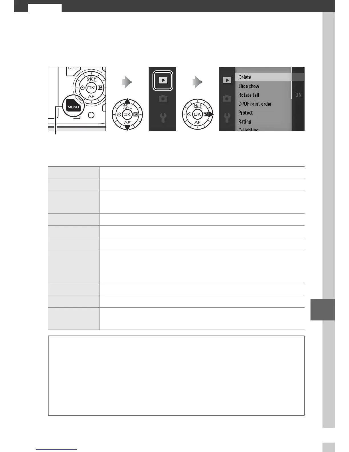 Page #206 background image