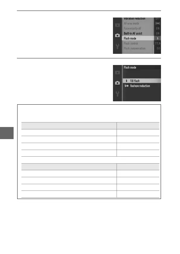 Page #84 background image