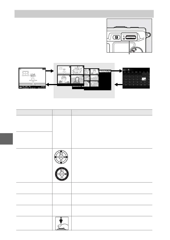 Page #92 background image