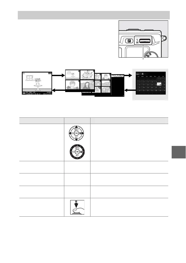 Page #93 background image