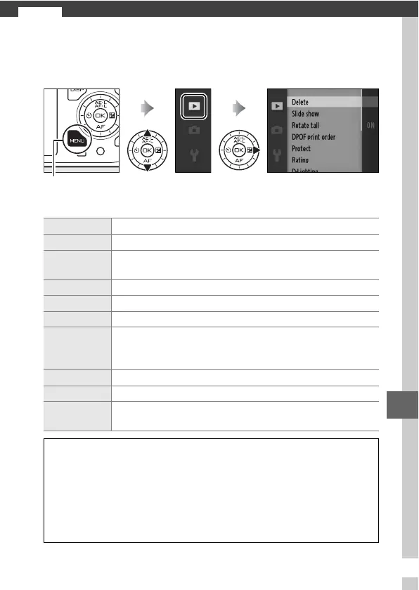 Page #121 background image