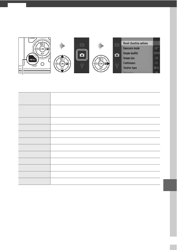 Page #129 background image
