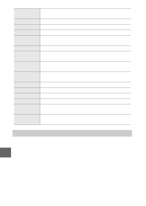 Page #130 background image