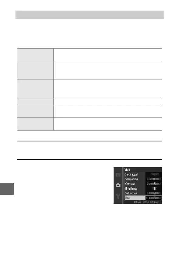 Page #152 background image