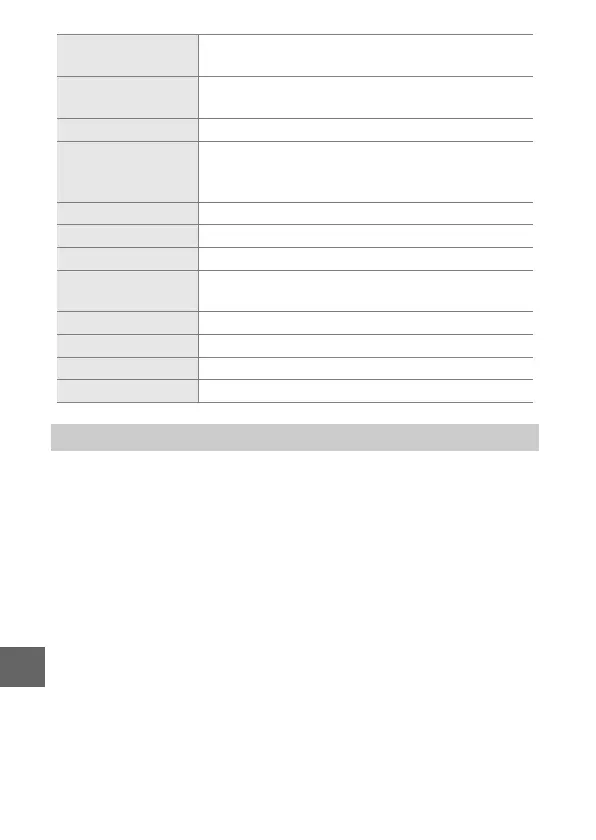 Page #172 background image